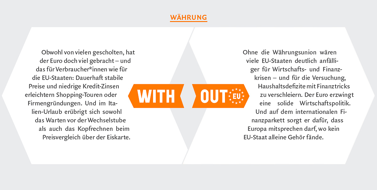 # with_out EU Währung 2