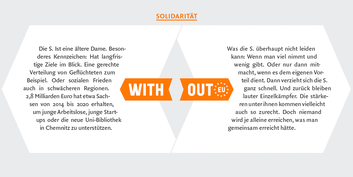 # with_out EU Solidarität 2