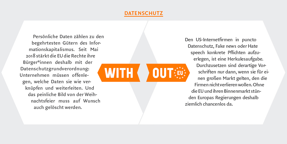 # with_out EU Datenschutz 2