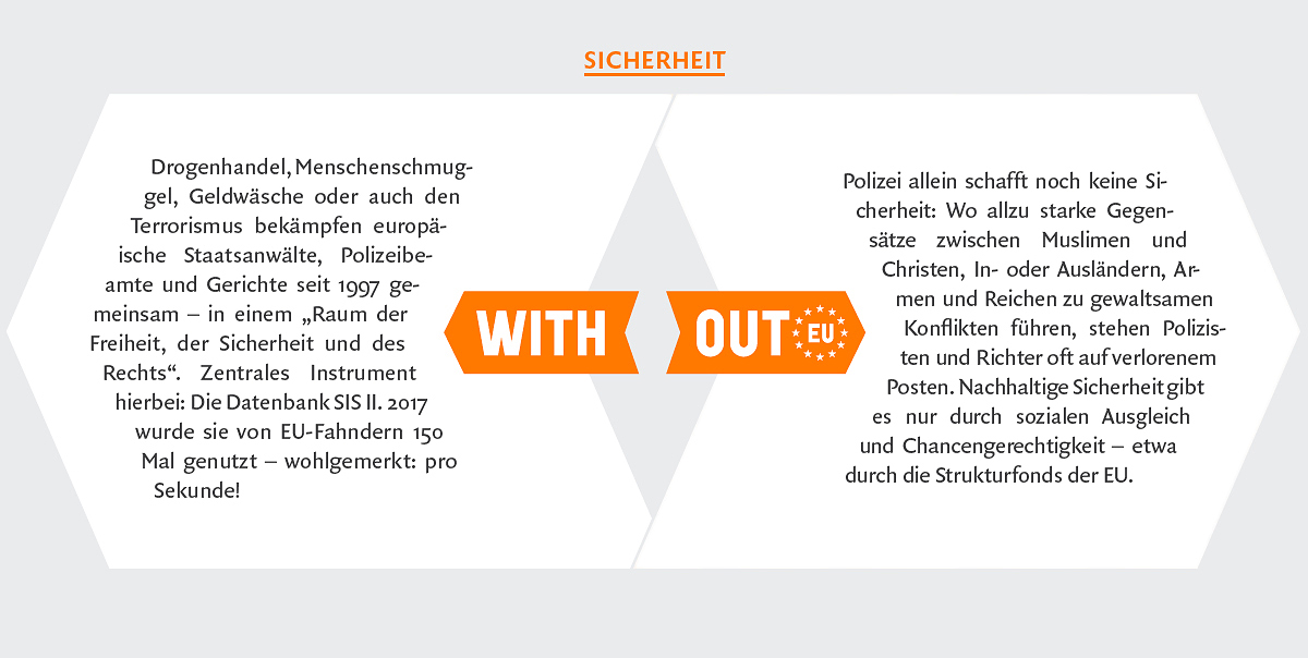 # with_out EU Sicherheit 2